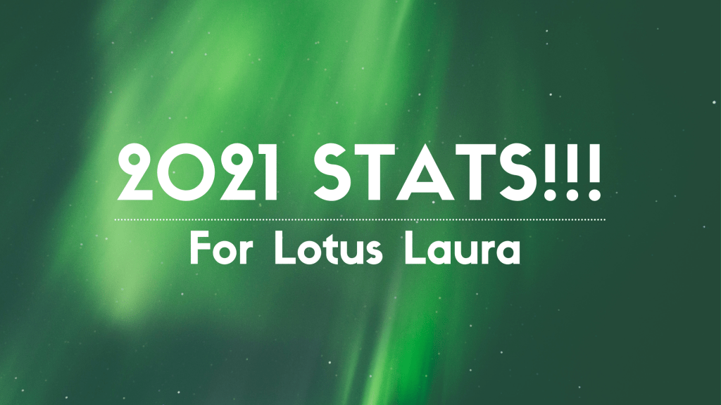 Blog STATS!!! (As of&nbsp;2021!)