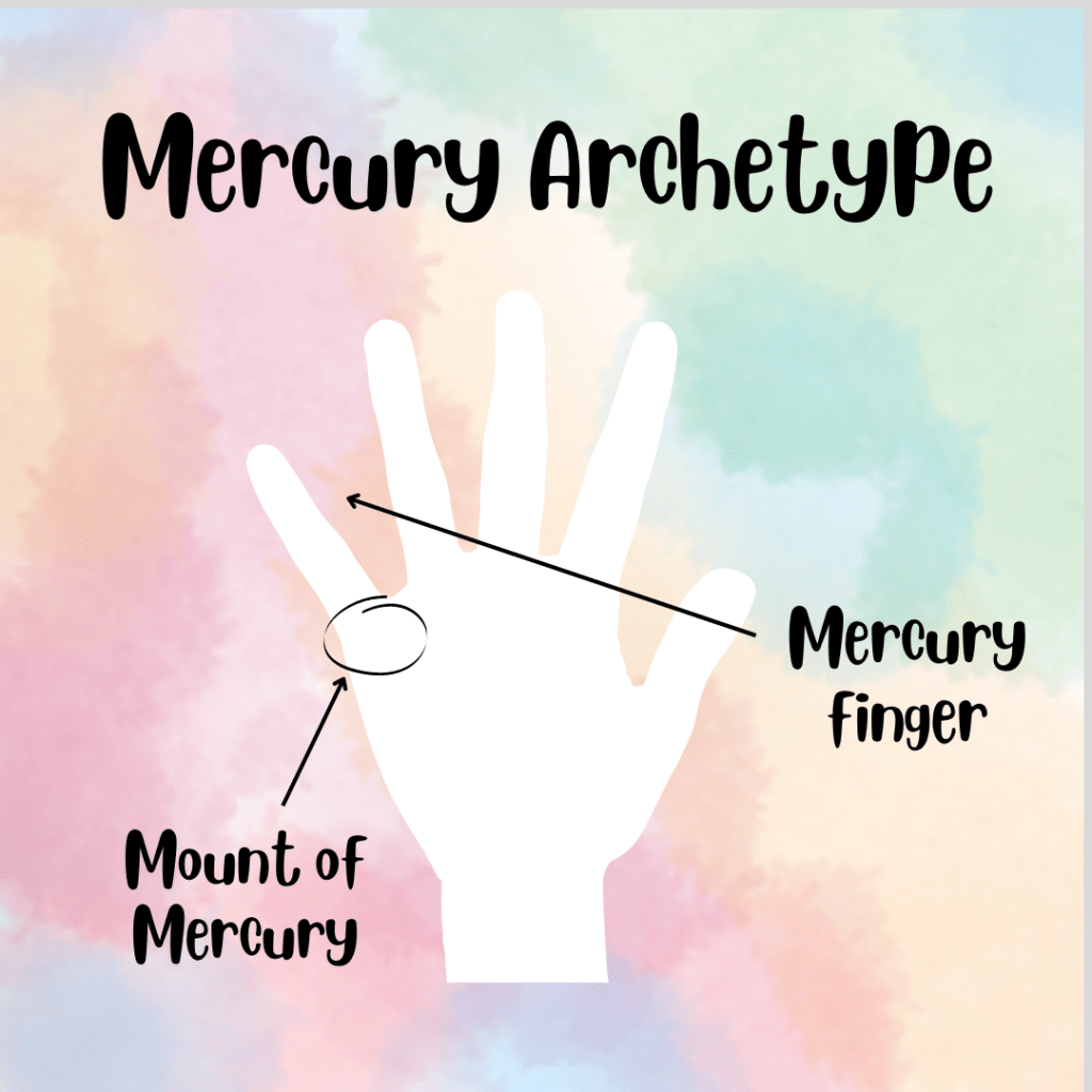 Palmistry archetypes: Mercury