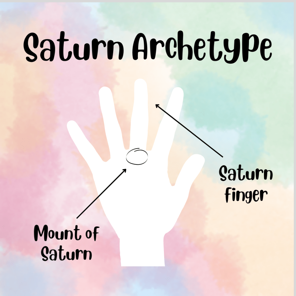 Palmistry archetypes: Saturn