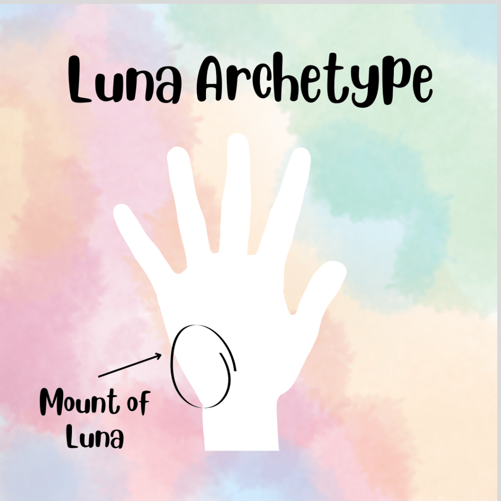Palmistry archetypes: Luna